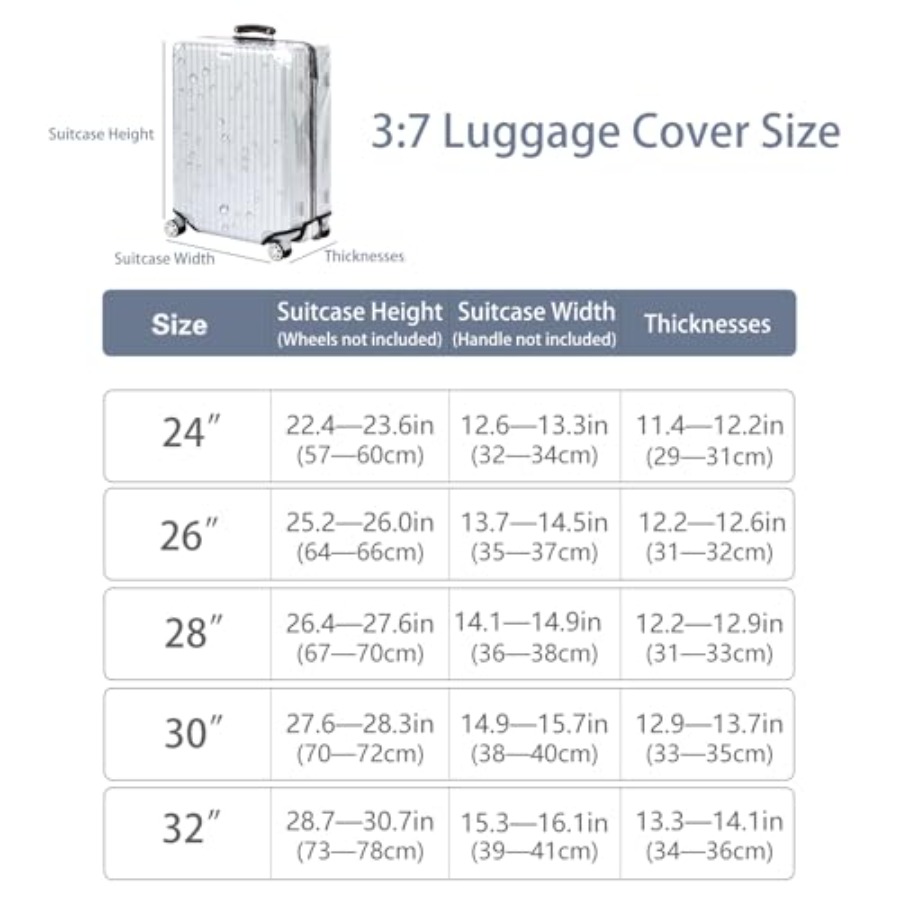 Veki Transparente Kofferhülle  – Luggage Protective Cover Transparent Bewertung und Preis
