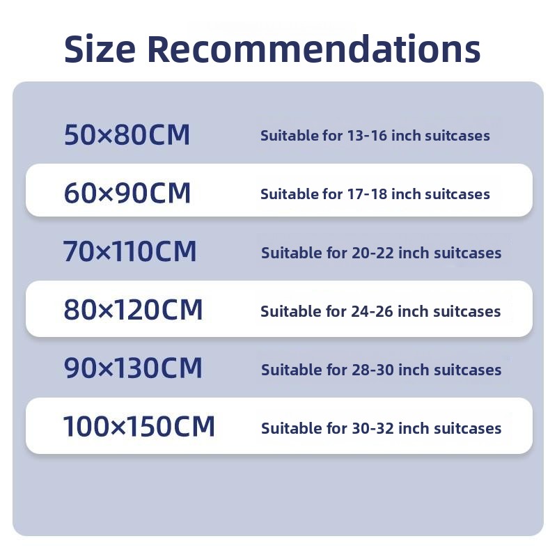 Extra Dicke Schutzhülle für Ge – Luggage Protective Cover Transparent Bewertung und Preis