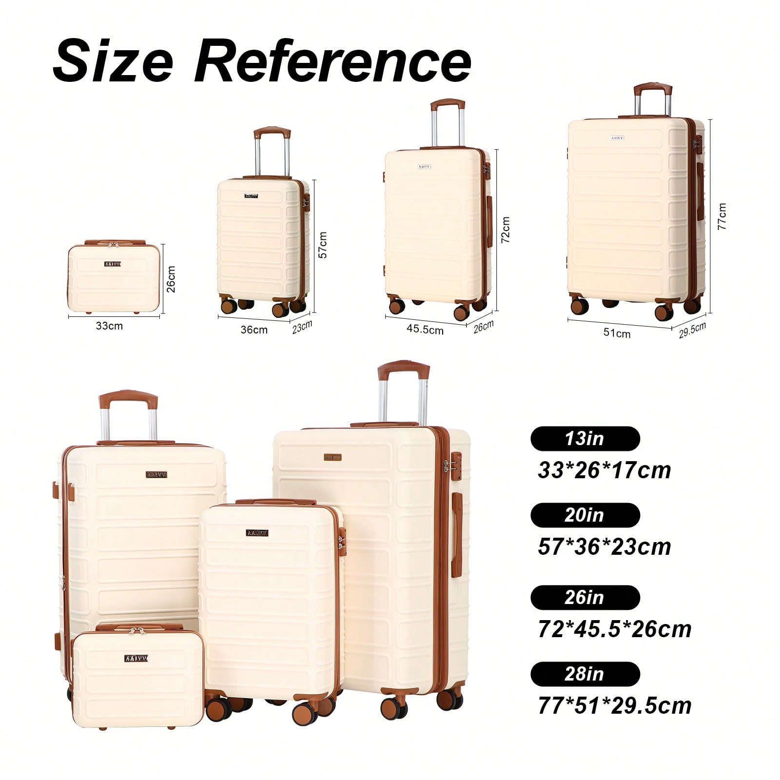 4-in-1 Erweiterbares ABS-Koffe – Expandable Hard Shell Luggage Set Bewertung und Preis