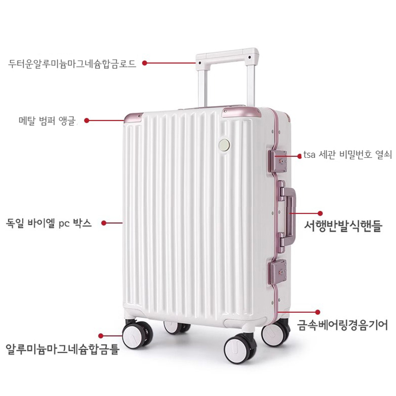 Sushimu Koffer Reisekoffer Män – Aluminum Frame Carry On Luggage Bewertung und Preis