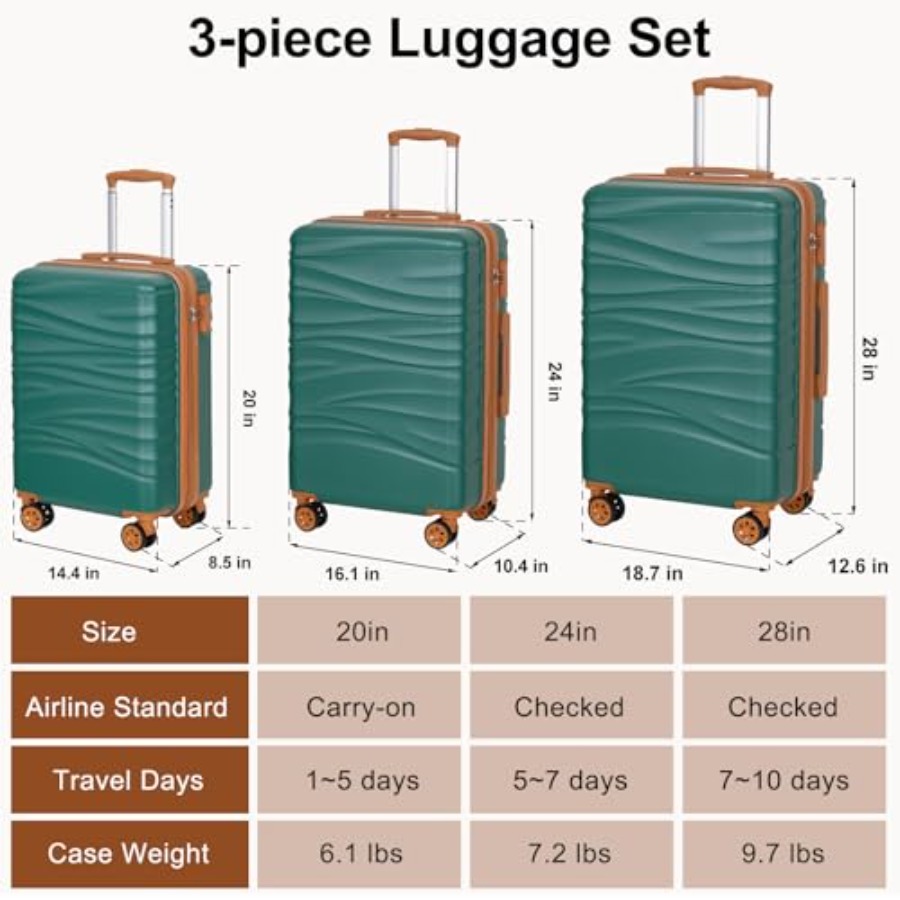 Hartschalen-Kofferset mit 3 Te – Expandable Hard Shell Luggage Set Bewertung und Preis